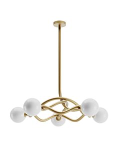 Redo sospensione Confusio