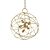 Ideal Lux sospensione Konse